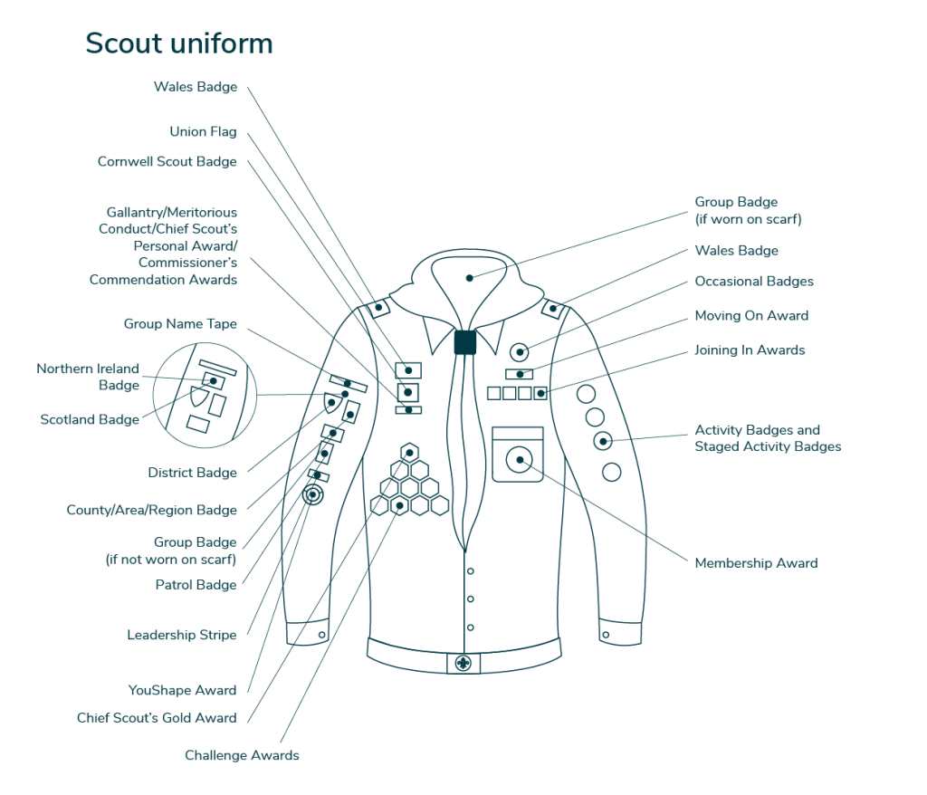 Scout uniform